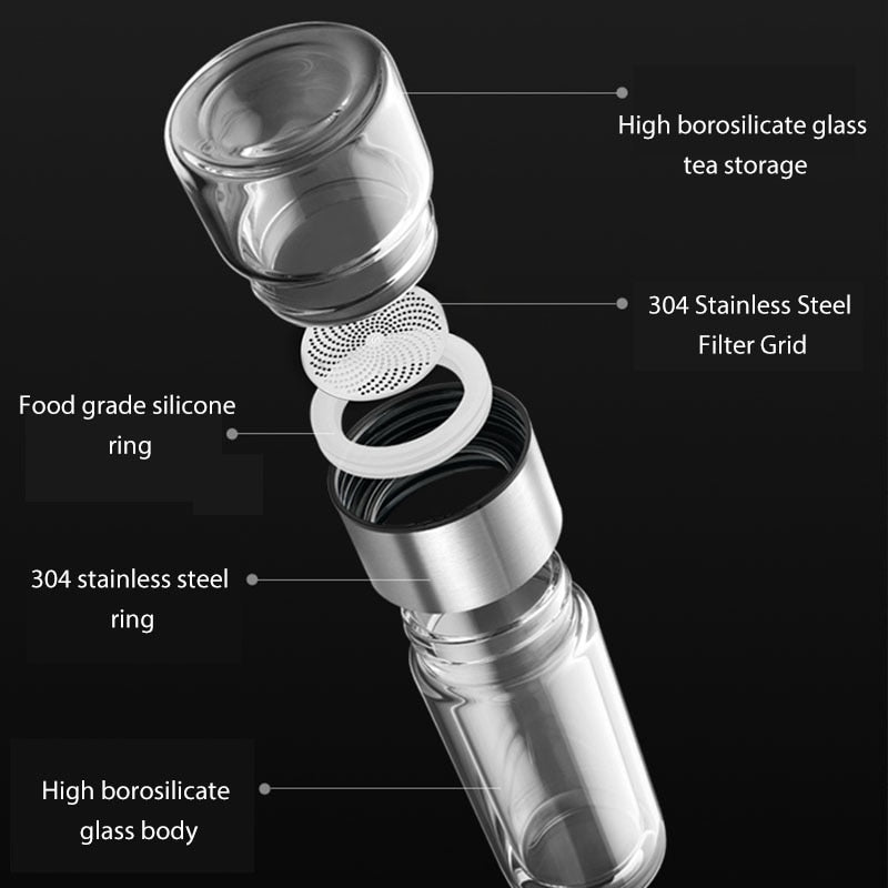 Portable Double Wall Thermal Bottle - CozyWhims 